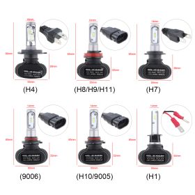 LED Headlight S1-CSP Type LED Headlight Far And Near Beam Integration Retrofit H4H79005 (Option: S1H1)